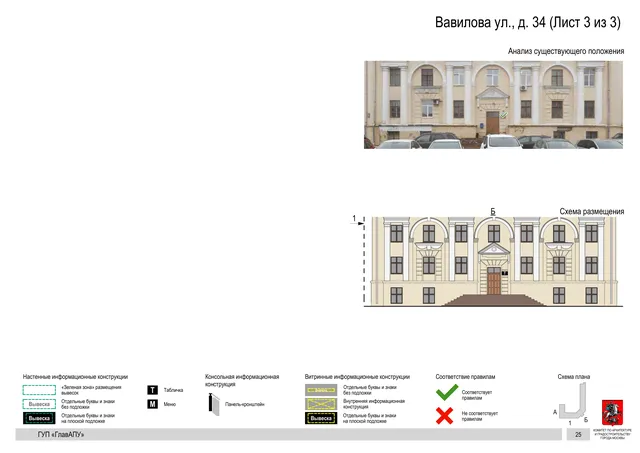 Архитектурная концепция размещения вывесок — Вавилова улица, 34, Москва, лист 3 из 3 · Документ по адресу · Архитектурно-художественная концепция · 2016 год