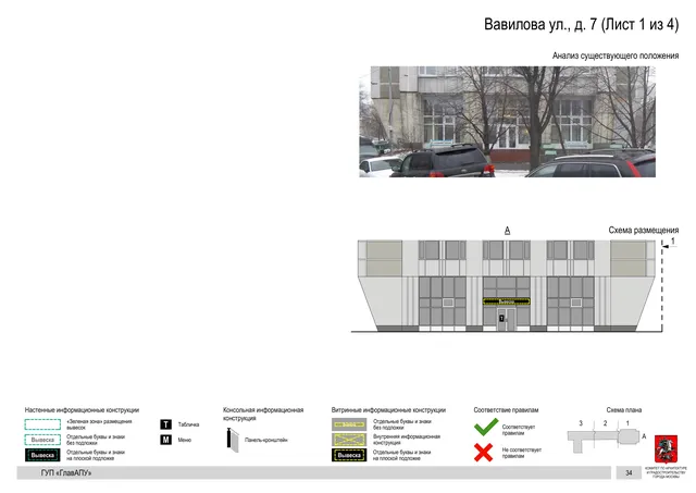 Архитектурная концепция размещения вывесок — Вавилова улица, 7, Москва, лист 1 из 4 · Документ по адресу · Архитектурно-художественная концепция · 2016 год