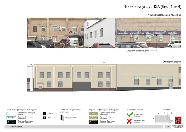 Архитектурная концепция размещения вывесок — Вавилова улица, 13А, Москва, лист 1 из 4 · Документ по адресу · Архитектурно-художественная концепция · 2016 год