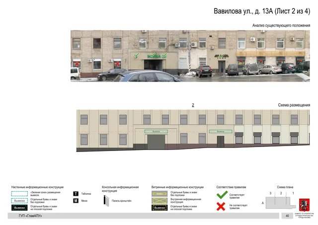 Архитектурная концепция размещения вывесок — Вавилова улица, 13А, Москва, лист 2 из 4 · Документ по адресу · Архитектурно-художественная концепция · 2016 год