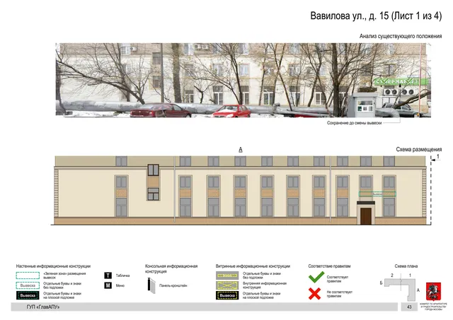 Архитектурная концепция размещения вывесок — Вавилова улица, 15, Москва, лист 1 из 4 · Документ по адресу · Архитектурно-художественная концепция · 2016 год