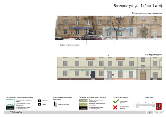 Архитектурная концепция размещения вывесок — Вавилова улица, 17, Москва, лист 1 из 4 · Документ по адресу · Архитектурно-художественная концепция · 2016 год