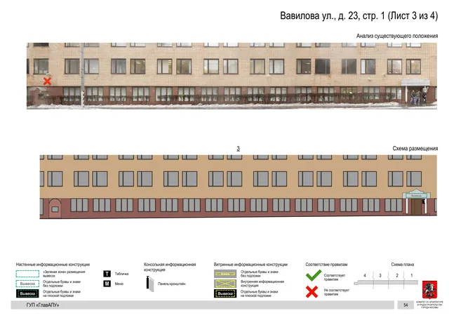 Архитектурная концепция размещения вывесок — Вавилова улица, 23, стр. 1, Москва, лист 3 из 4 · Документ по адресу · Архитектурно-художественная концепция · 2016 год
