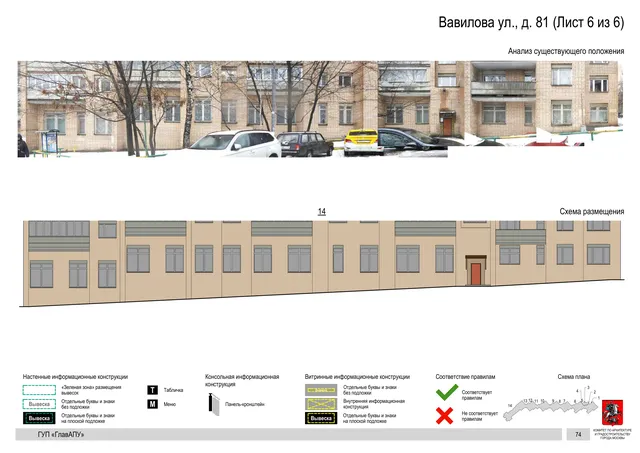 Архитектурная концепция размещения вывесок — Вавилова улица, 81, Москва, лист 6 из 6 · Документ по адресу · Архитектурно-художественная концепция · 2016 год