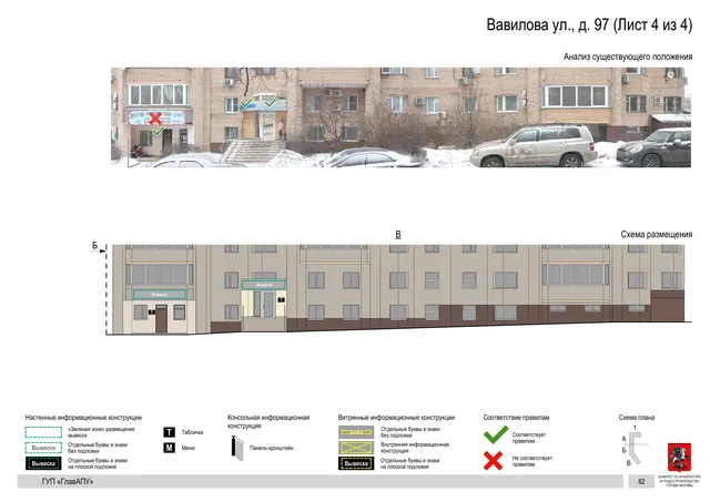 Архитектурная концепция размещения вывесок — Вавилова улица, 97, Москва, лист 4 из 4 · Документ по адресу · Архитектурно-художественная концепция · 2016 год