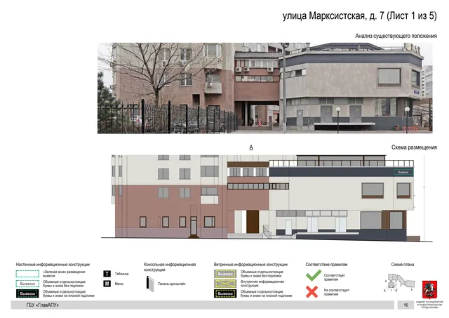 Архитектурная концепция размещения вывесок — Марксистская улица, 7, Москва, лист 1 из 5 · Документ по адресу · Архитектурно-художественная концепция · 2019 год