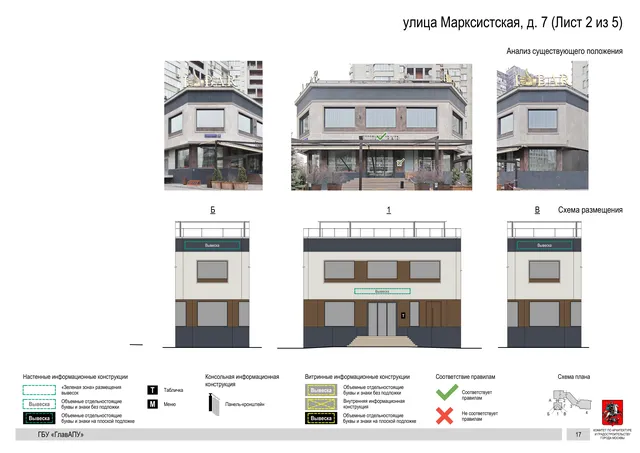 Архитектурная концепция размещения вывесок — Марксистская улица, 7, Москва, лист 2 из 5 · Документ по адресу · Архитектурно-художественная концепция · 2019 год