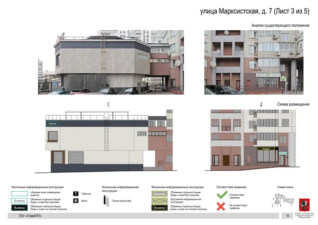 Архитектурная концепция размещения вывесок — Марксистская улица, 7, Москва, лист 3 из 5 · Документ по адресу · Архитектурно-художественная концепция · 2019 год