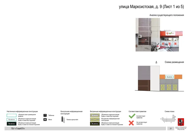 Архитектурная концепция размещения вывесок — Марксистская улица, 9, Москва, лист 1 из 5 · Документ по адресу · Архитектурно-художественная концепция · 2019 год