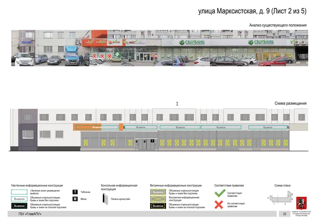 Архитектурная концепция размещения вывесок — Марксистская улица, 9, Москва, лист 2 из 5 · Документ по адресу · Архитектурно-художественная концепция · 2019 год