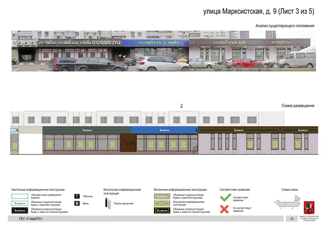 Архитектурная концепция размещения вывесок — Марксистская улица, 9, Москва, лист 3 из 5 · Документ по адресу · Архитектурно-художественная концепция · 2019 год