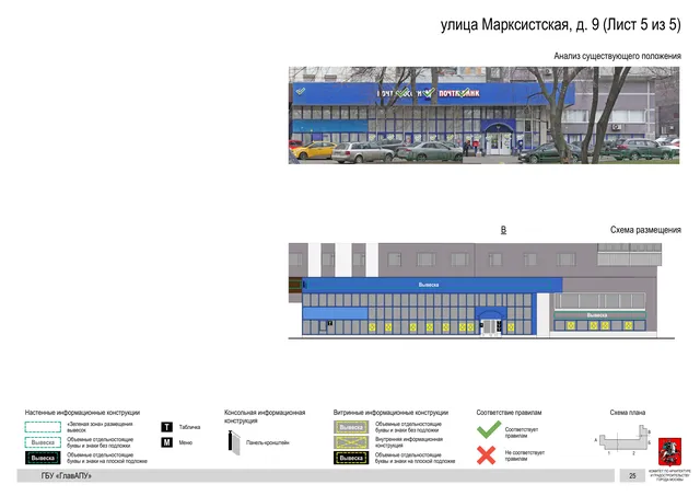 Архитектурная концепция размещения вывесок — Марксистская улица, 9, Москва, лист 5 из 5 · Документ по адресу · Архитектурно-художественная концепция · 2019 год