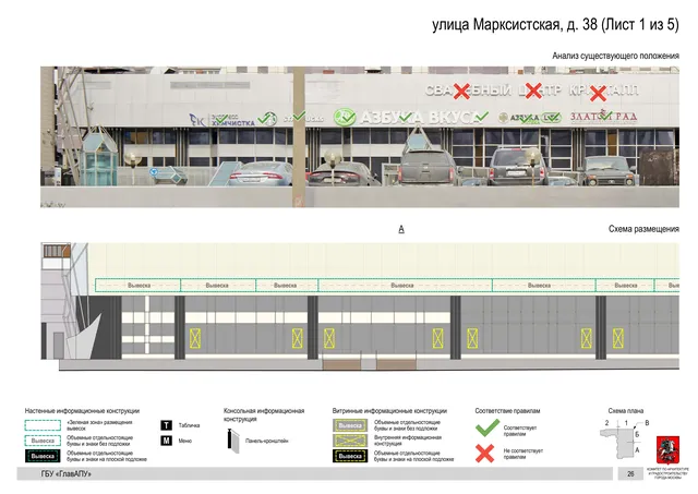 Архитектурная концепция размещения вывесок — Марксистская улица, 38, Москва, лист 1 из 5 · Документ по адресу · Архитектурно-художественная концепция · 2019 год