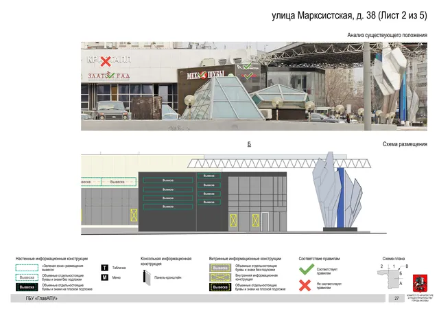 Архитектурная концепция размещения вывесок — Марксистская улица, 38, Москва, лист 2 из 5 · Документ по адресу · Архитектурно-художественная концепция · 2019 год
