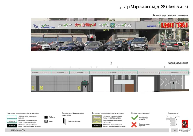 Архитектурная концепция размещения вывесок — Марксистская улица, 38, Москва, лист 5 из 5 · Документ по адресу · Архитектурно-художественная концепция · 2019 год