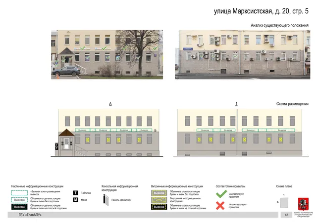 Архитектурная концепция размещения вывесок — Марксистская улица, 20, стр. 5, Москва, страница PDF 45 · Документ по адресу · Архитектурно-художественная концепция · 2019 год