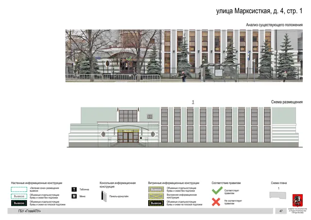 Архитектурная концепция размещения вывесок — Марксисткая улица, 4, стр. 1, Москва, страница PDF 50 · Документ по адресу · Архитектурно-художественная концепция · 2019 год