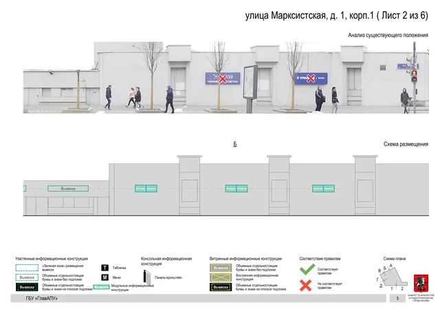 Архитектурная концепция размещения вывесок — Марксистская улица, 1, корп. 1, Москва, лист 2 из 6 · Документ по адресу · Архитектурно-художественная концепция · 2019 год