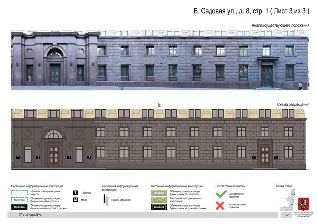 Б. Садовая ул., д. 8, стр. 1 ( Лист 3 из 3 ) · PDF 124 Архитектурная концепция размещения вывесок — Большая садовая улица, 8, стр. 1, Москва, лист 3 из 3 · Документ по адресу · Архитектурно-художественная концепция