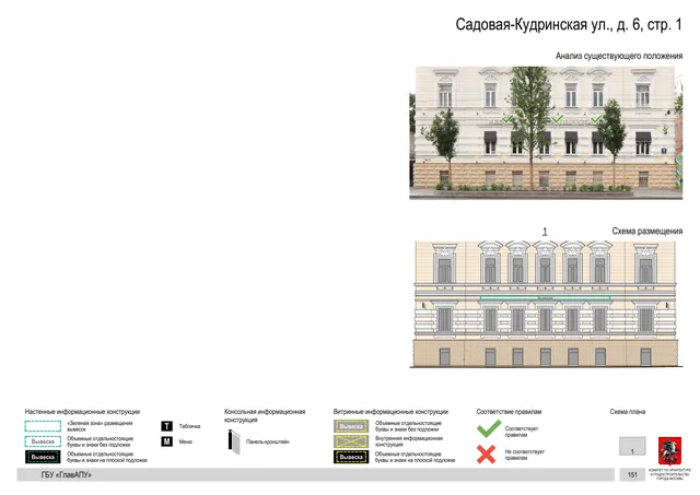Архитектурная концепция размещения вывесок — Садовая-кудринская улица, 6, стр. 1, Москва, страница PDF 153 · Документ по адресу · Архитектурно-художественная концепция
