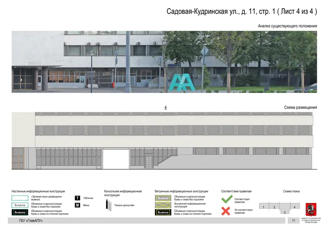 Архитектурная концепция размещения вывесок — Садовая-кудринская улица, 11, стр. 1, Москва, лист 4 из 4 · Документ по адресу · Архитектурно-художественная концепция