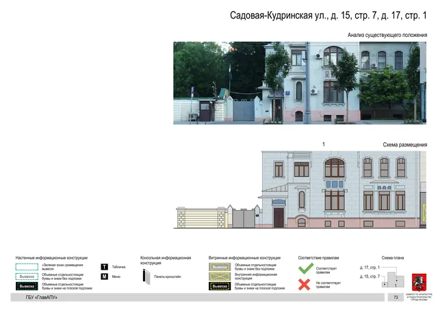 Садовая-Кудринская ул., д. 15, стр. 7, д. 17, стр. 1 · PDF 75 Архитектурная концепция размещения вывесок — Садовая-кудринская улица, 15, стр. 7, Москва, страница PDF 75 · Документ по адресу · Архитектурно-художественная концепция