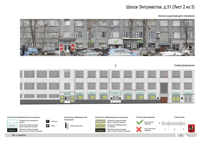Архитектурная концепция размещения вывесок — Энтузиастов шоссе, 31, Москва, лист 2 из 3 · Документ по адресу · Архитектурно-художественная концепция · 2020 год