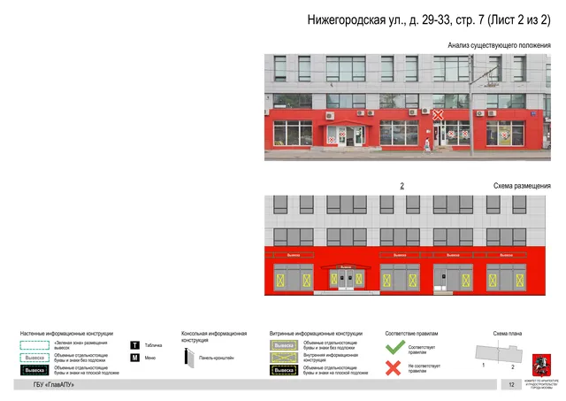 Архитектурная концепция размещения вывесок — Нижегородская улица, 29-33, стр. 7, Москва, лист 2 из 2 · Документ по адресу · Архитектурно-художественная концепция · 2020 год