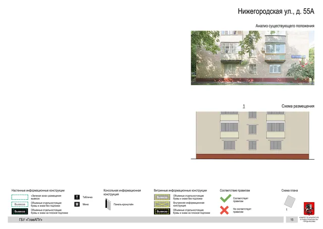 Архитектурная концепция размещения вывесок — Нижегородская улица, 55А, Москва, страница PDF 17 · Документ по адресу · Архитектурно-художественная концепция · 2020 год