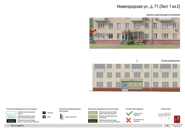 Архитектурная концепция размещения вывесок — Нижегородская улица, 71, Москва, лист 1 из 2 · Документ по адресу · Архитектурно-художественная концепция · 2020 год