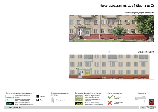 Архитектурная концепция размещения вывесок — Нижегородская улица, 71, Москва, лист 2 из 2 · Документ по адресу · Архитектурно-художественная концепция · 2020 год