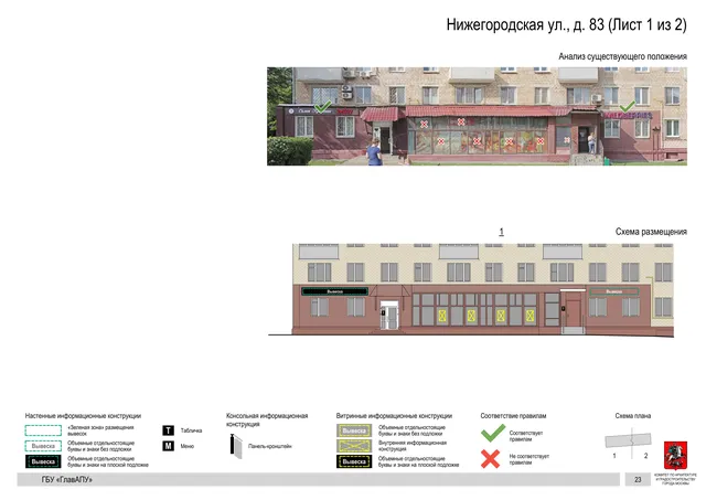 Архитектурная концепция размещения вывесок — Нижегородская улица, 83, Москва, лист 1 из 2 · Документ по адресу · Архитектурно-художественная концепция · 2020 год