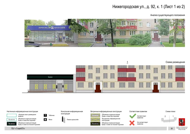 Архитектурная концепция размещения вывесок — Нижегородская улица, 92, корп. 1, Москва, лист 1 из 2 · Документ по адресу · Архитектурно-художественная концепция · 2020 год