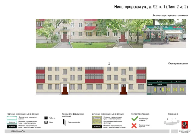 Архитектурная концепция размещения вывесок — Нижегородская улица, 92, корп. 1, Москва, лист 2 из 2 · Документ по адресу · Архитектурно-художественная концепция · 2020 год