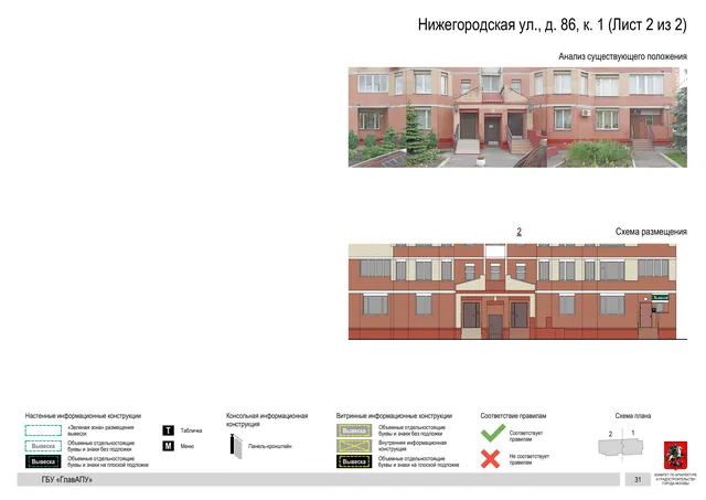 Архитектурная концепция размещения вывесок — Нижегородская улица, 86, корп. 1, Москва, лист 2 из 2 · Документ по адресу · Архитектурно-художественная концепция · 2020 год
