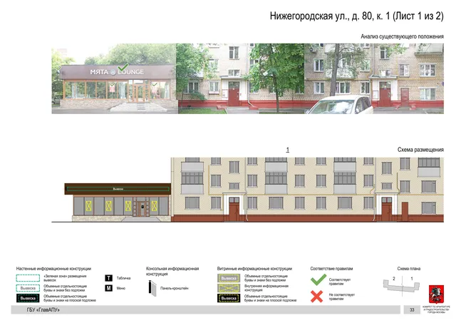 Архитектурная концепция размещения вывесок — Нижегородская улица, 80, корп. 1, Москва, лист 1 из 2 · Документ по адресу · Архитектурно-художественная концепция · 2020 год