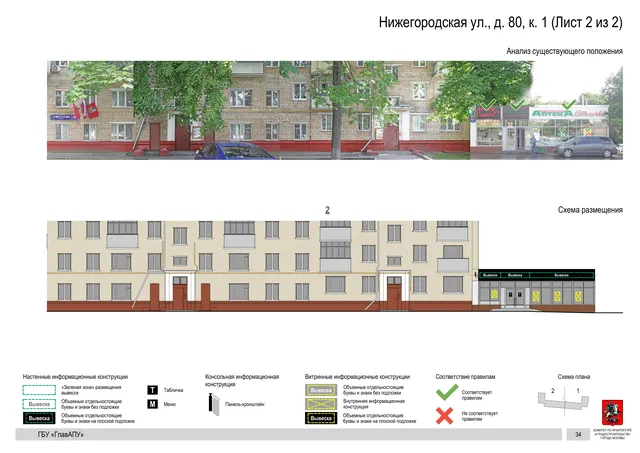 Архитектурная концепция размещения вывесок — Нижегородская улица, 80, корп. 1, Москва, лист 2 из 2 · Документ по адресу · Архитектурно-художественная концепция · 2020 год