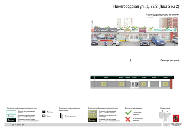 Архитектурная концепция размещения вывесок — Нижегородская улица, 72/2, Москва, лист 2 из 2 · Документ по адресу · Архитектурно-художественная концепция · 2020 год