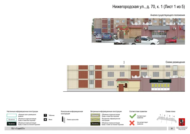 Архитектурная концепция размещения вывесок — Нижегородская улица, 70, корп. 1, Москва, лист 1 из 5 · Документ по адресу · Архитектурно-художественная концепция · 2020 год
