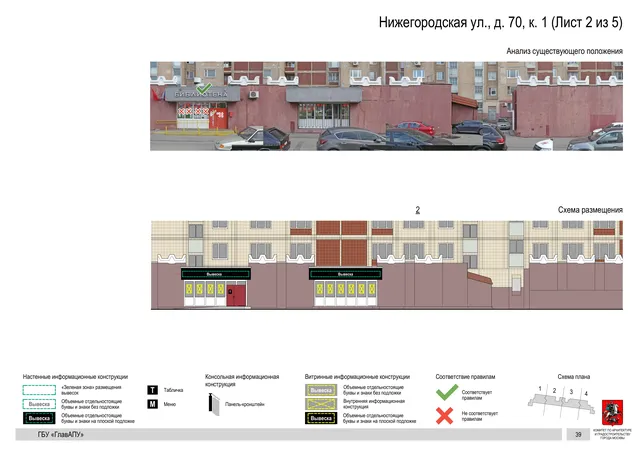 Архитектурная концепция размещения вывесок — Нижегородская улица, 70, корп. 1, Москва, лист 2 из 5 · Документ по адресу · Архитектурно-художественная концепция · 2020 год