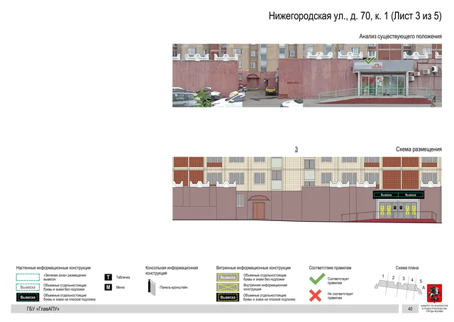 Архитектурная концепция размещения вывесок — Нижегородская улица, 70, корп. 1, Москва, лист 3 из 5 · Документ по адресу · Архитектурно-художественная концепция · 2020 год