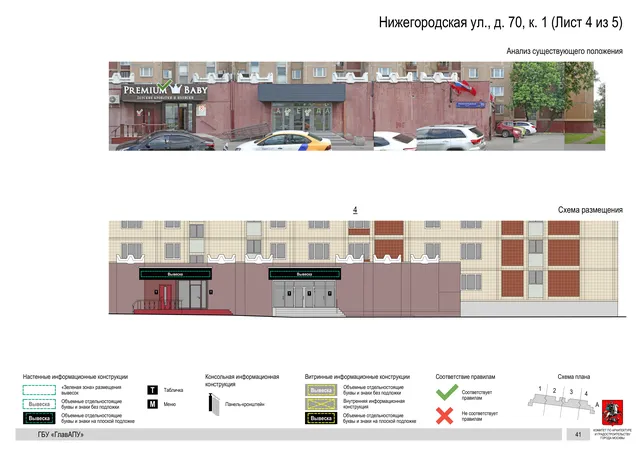 Архитектурная концепция размещения вывесок — Нижегородская улица, 70, корп. 1, Москва, лист 4 из 5 · Документ по адресу · Архитектурно-художественная концепция · 2020 год
