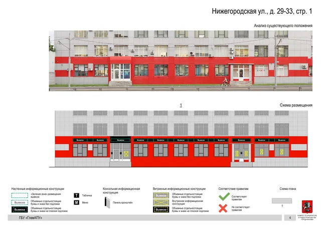 Архитектурная концепция размещения вывесок — Нижегородская улица, 29-33, стр. 1, Москва, страница PDF 6 · Документ по адресу · Архитектурно-художественная концепция · 2020 год