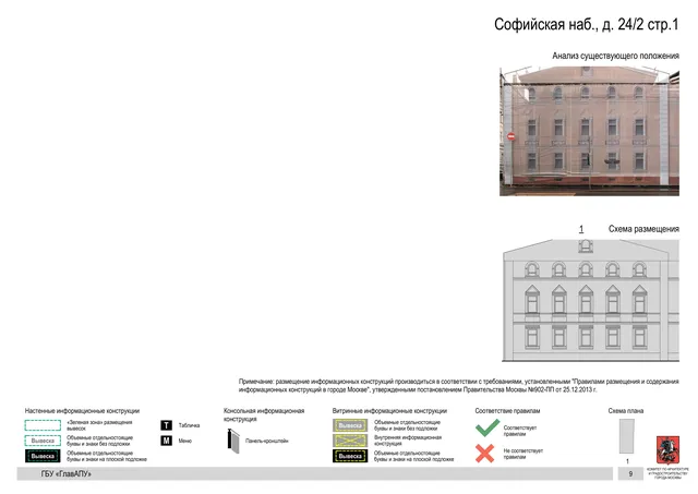 Архитектурная концепция размещения вывесок — Софийская набережная, 24/2, стр. 1, Москва, страница PDF 12 · Документ по адресу · Архитектурно-художественная концепция · 2017 год