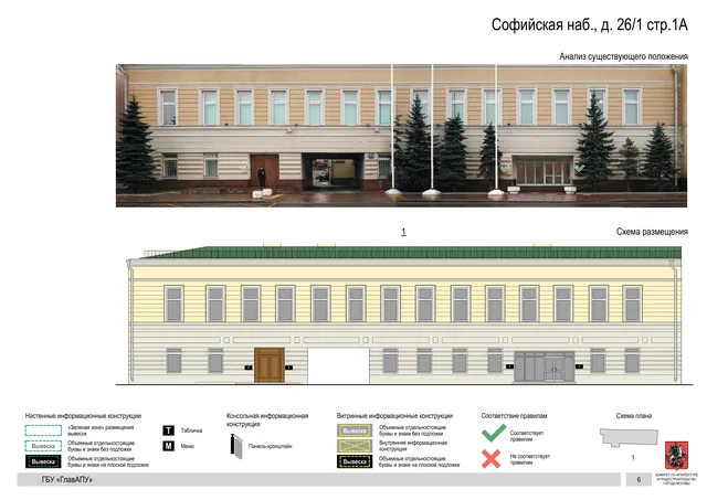 Архитектурная концепция размещения вывесок — Софийская набережная, 26/1, стр. 1А, Москва, страница PDF 9 · Документ по адресу · Архитектурно-художественная концепция · 2017 год