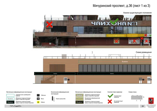 Архитектурная концепция размещения вывесок — Мичуринский проспект, 36, Москва, лист 1 из 3 · Документ по адресу · Архитектурно-художественная концепция · 2016 год