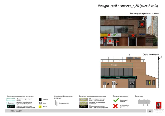 Архитектурная концепция размещения вывесок — Мичуринский проспект, 36, Москва, лист 2 из 3 · Документ по адресу · Архитектурно-художественная концепция · 2016 год