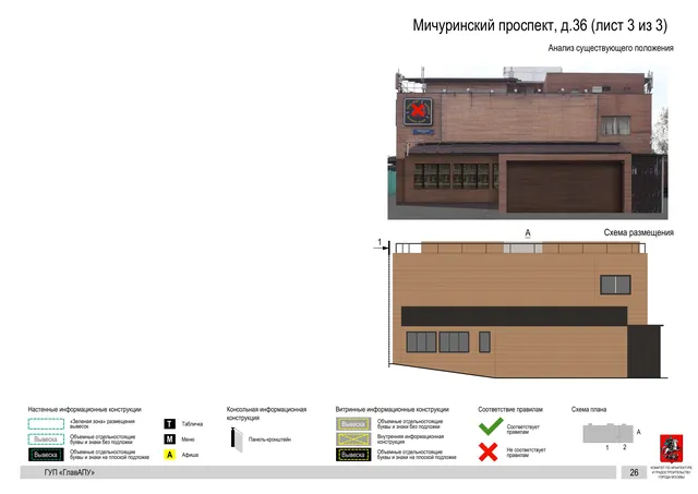 Архитектурная концепция размещения вывесок — Мичуринский проспект, 36, Москва, лист 3 из 3 · Документ по адресу · Архитектурно-художественная концепция · 2016 год