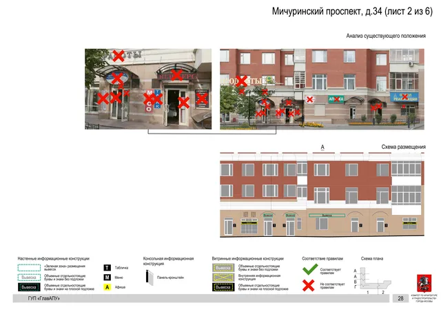Архитектурная концепция размещения вывесок — Мичуринский проспект, 34, Москва, лист 2 из 6 · Документ по адресу · Архитектурно-художественная концепция · 2016 год