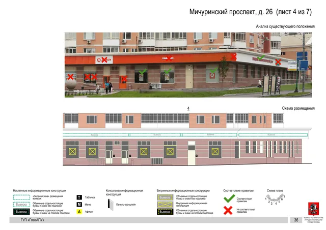 Архитектурная концепция размещения вывесок — Мичуринский проспект, 26, Москва, лист 4 из 7 · Документ по адресу · Архитектурно-художественная концепция · 2016 год